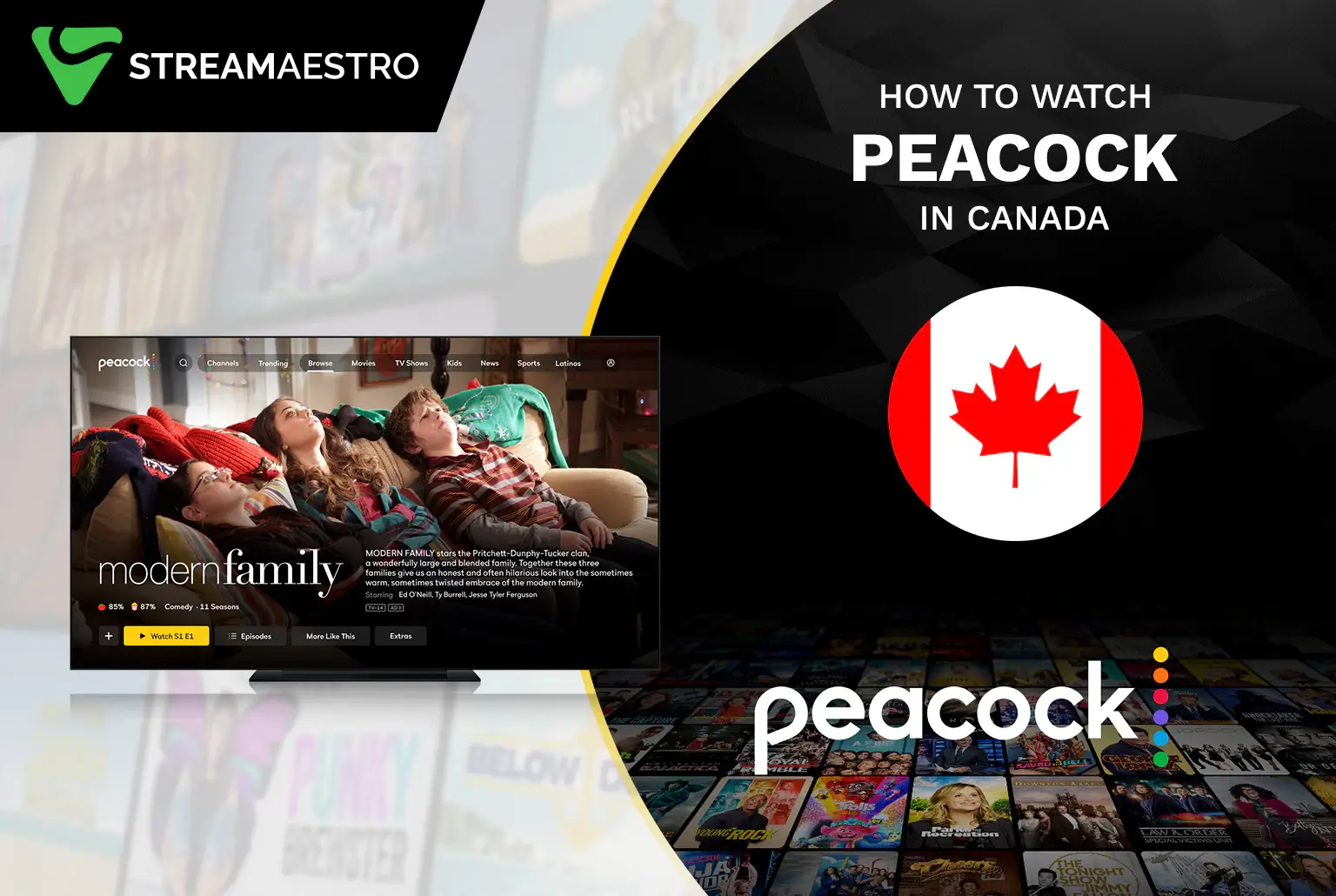 Peacock Tv In Canada.webp