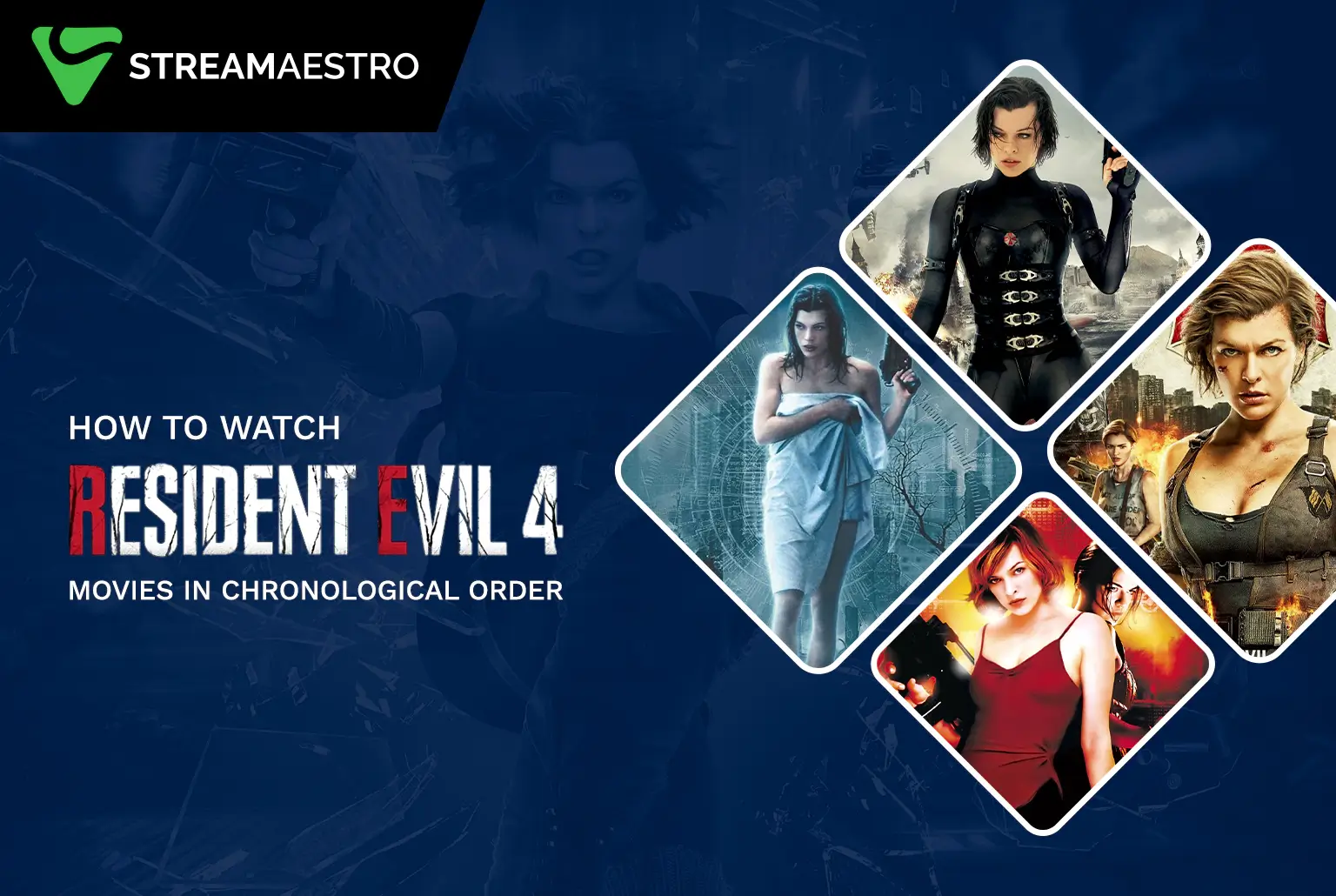 Watch Resident Evil Movies in Chronological Order